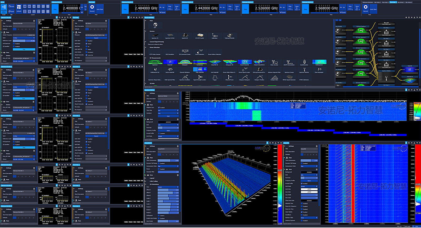 安诺尼AARONIA实时频谱分析仪V6 PLUS 500XA-6 (10MHz-6GHz)